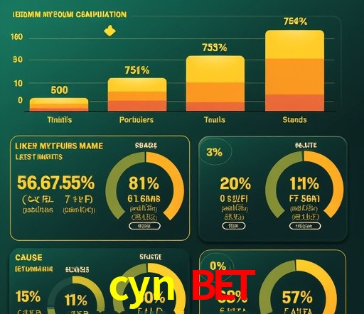 Mesa de Roleta cyn bet